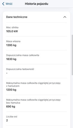 BMW Seria 1 cena 27900 przebieg: 138605, rok produkcji 2011 z Ustroń małe 704